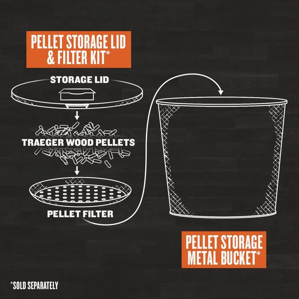 20 Lb. Pellet Storage Steel Bucket From Traeger - Image 4