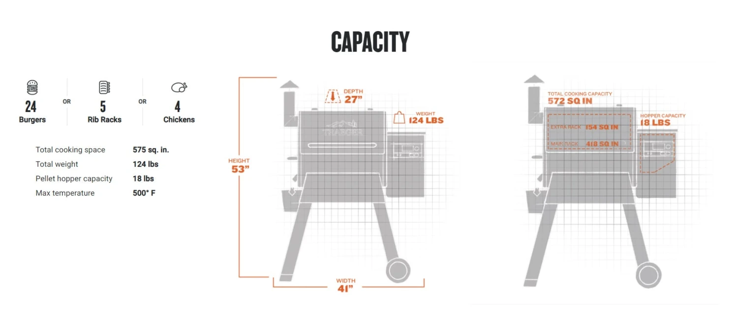 Traeger Pro 575 Black WiFi-Enabled Pellet Grill - Image 4