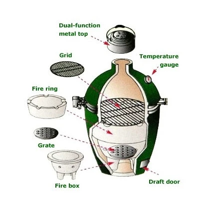Big Green Egg Large EGG Grill With Nest Options - Image 8